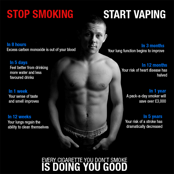 vaping-campaign